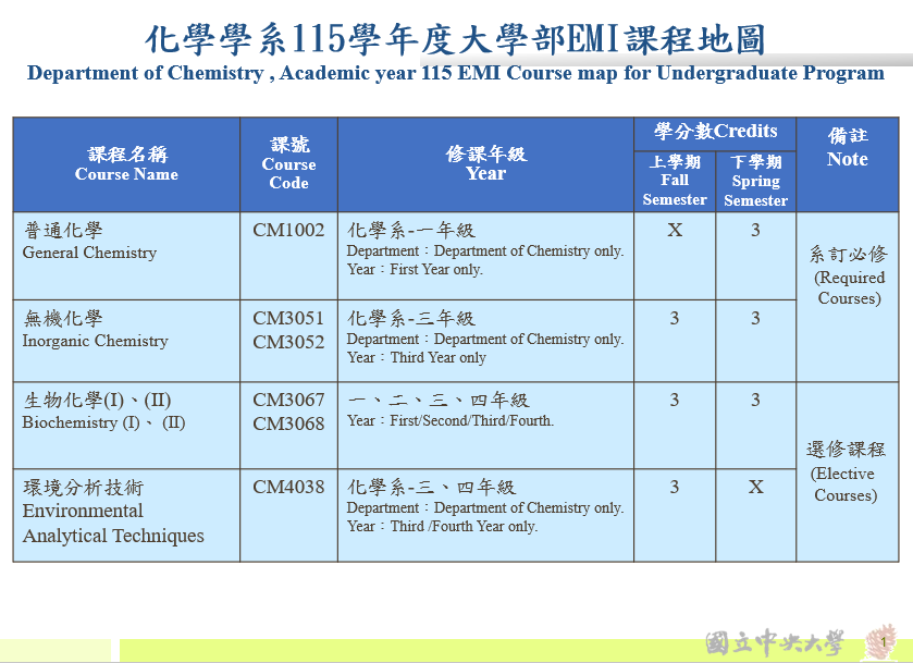 這是一張圖片 這是一張圖片