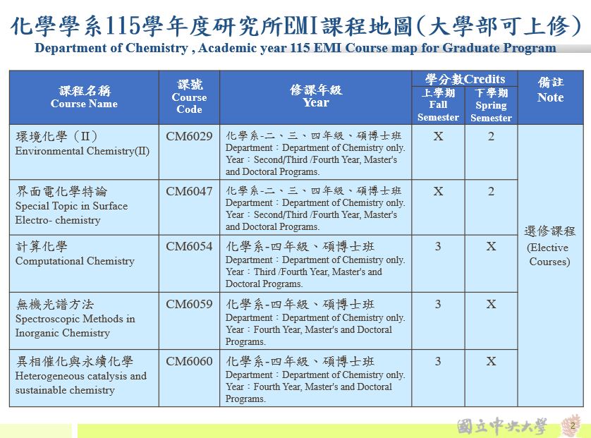 這是一張圖片 這是一張圖片